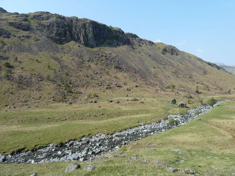 Heron Crag